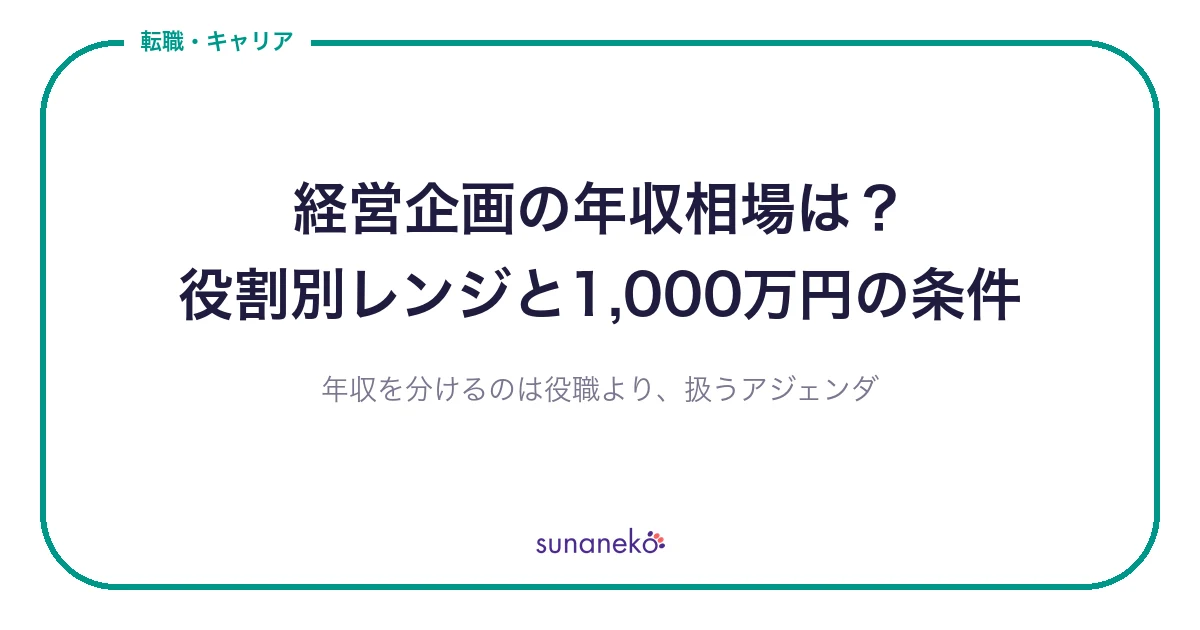 経営企画の年収相場は？役割別レンジと1,000万円の条件