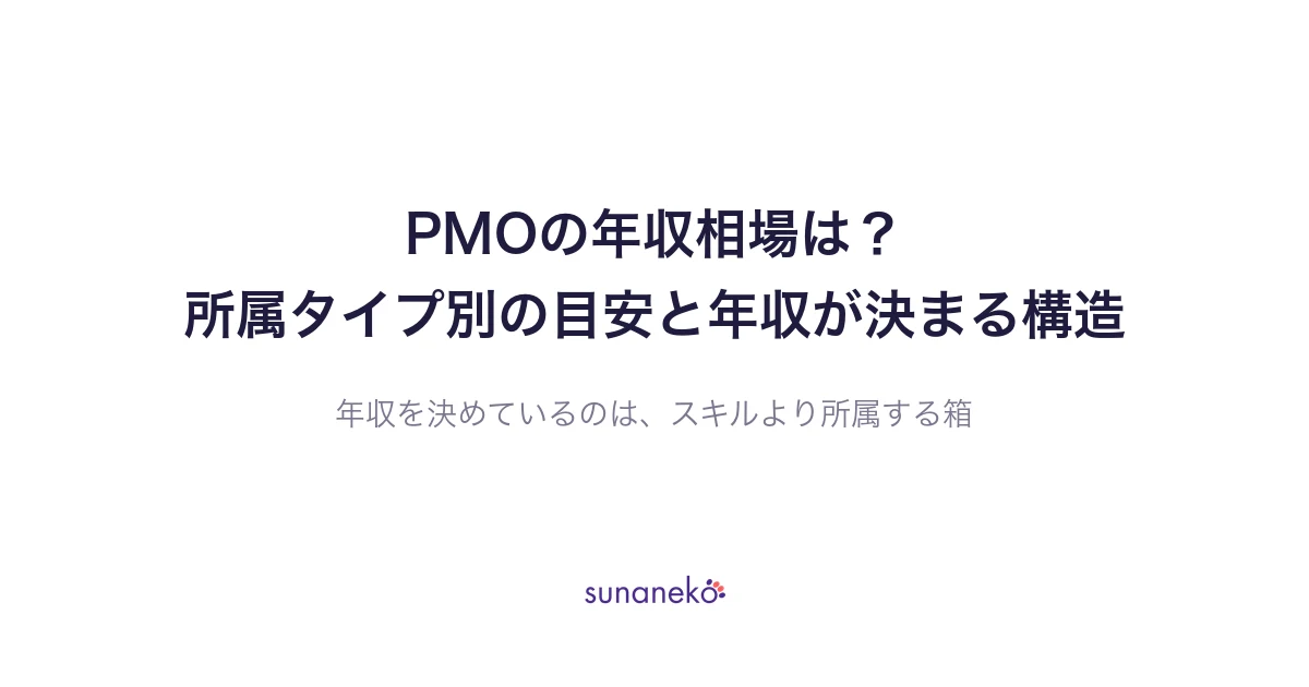 PMOの年収相場は？所属タイプ別の目安と年収が決まる構造